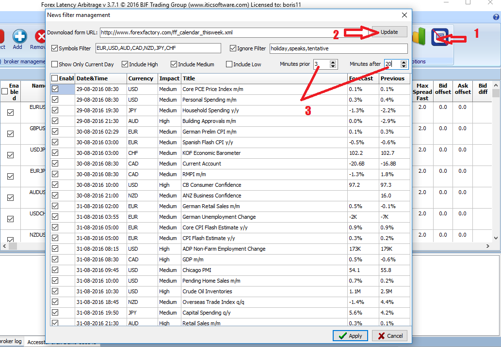 Forex latency arbitrage