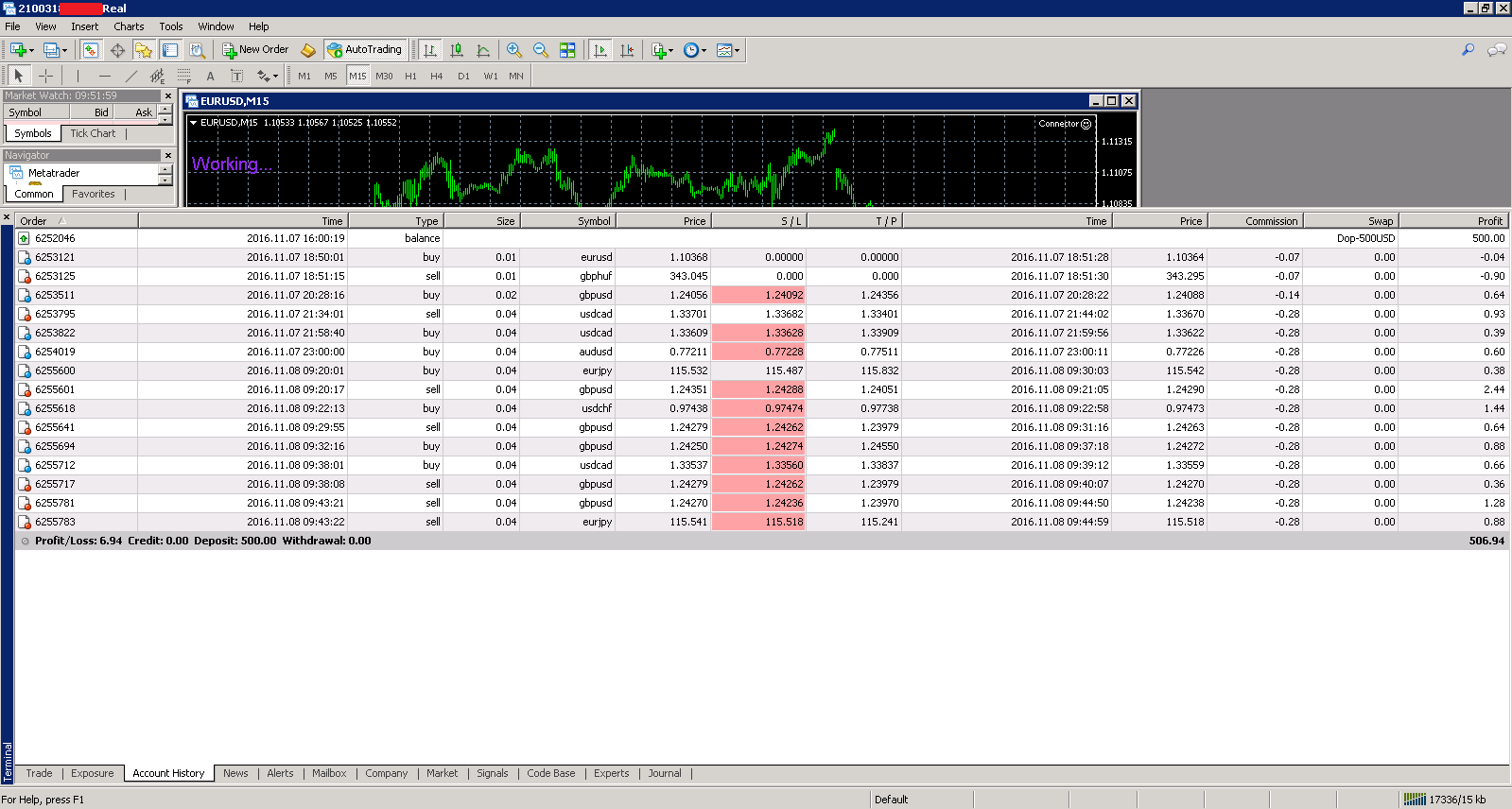 Forex Latency Arbitrage Software :: 1-leg Arbitrage EA