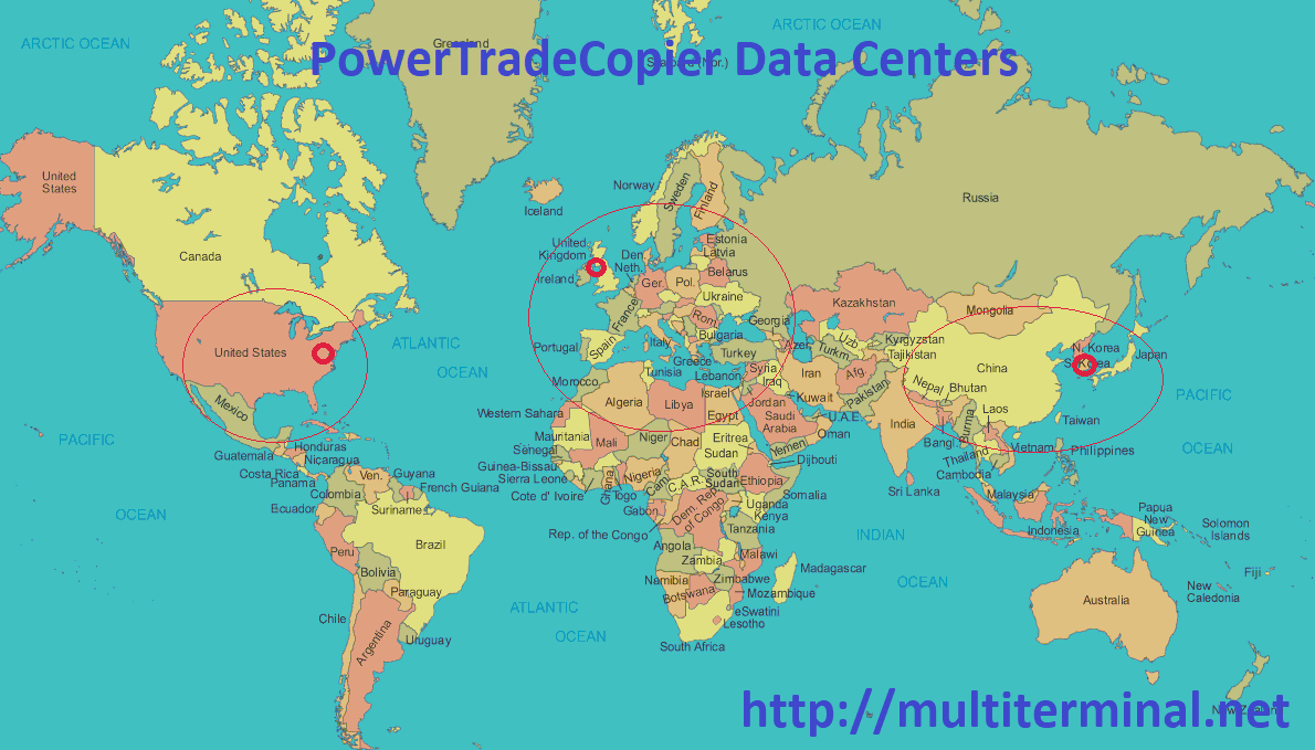 All About Forex Trading Powertradecopier New Data Center In - 