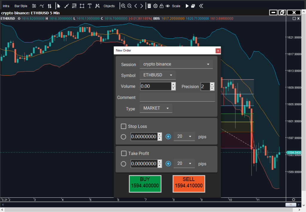 SharpTrader manual trading with forex indicators